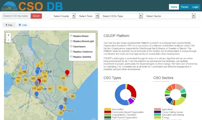 CSUDP CSO database: a map of Kenya with civil society organisations clustered by location, beside charts of CSO types and sectors.